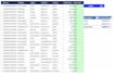 do data entry microsoft excel