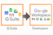 migrate and consolidate google workspace emails without data loss