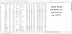 do data entry and data cleaning in microsoft excel