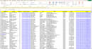 build targeted verified b2b leads with decision makers with emails