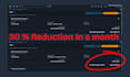 optimize AWS costs and fix your ec2, s3 and cloud infrastructure
