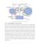 write mechanical projects reports and technical documents