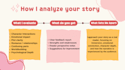 reader experience feedback report