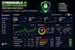 develop custom cybersecurity tools and security dashboards