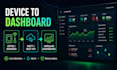 build or fix a real time iot dashboard with angular and mqtt