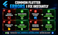 fix flutter bugs, gradle build errors, and flutter firebase issue in 24 hours