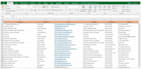 do excel data cleaning, formatting, and data cleanup