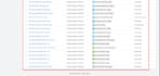 setup google analytics 4, ecommerce and conversion tracking