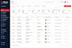 develop custom CRM erp and admin dashboard in laravel