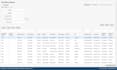 develop and personalize oracle ebs r12 forms, reports, oaf and adf