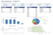 clean organize and analyze your microsoft excel data
