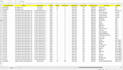 do web scraping, data extraction, and python automation