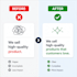 write clear and professional copy for your business