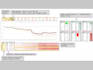 do expert google apps script automation