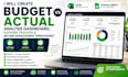 create a budget actual analysis dashboard, expense tracker, income management