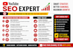 do youtube SEO for videos and channels