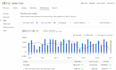 be your ebay dropshipping expert and virtual assistant