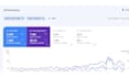 do monthly local SEO and google maps optimization