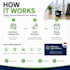 write SEO optimized dutch website content for your business