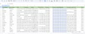 provide accurate skip tracing for real estate