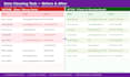 do data entry, excel data cleaning, formatting, and web research