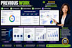 analyze survey data and design professional executive presentations