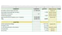 do accurate data entry in excel and google sheets