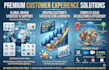 provide first class hourly customer service support