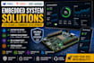 help you with robotic device design and development project