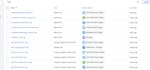 setup gsc ga4 google analytics 4 and GTM conversion tracking