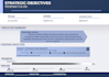 create professional and strategic objectives templates
