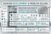 develop backend apis and solve complex programming problems