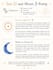 create personalized birth charts and tarot readings