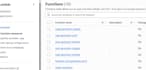 deploy and manage your AWS cloud infrastructure