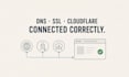 fix cloudflare dns SSL errors and website downtime