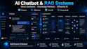 build an ai chatbot with openai langchain and rag