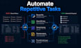 create custom automation scripts and desktop tools