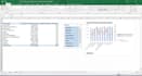 create interactive excel dashboards and pivot tables