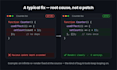 fix your ai generated react app from lovable bolt cursor v0