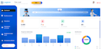 build website, website development as mern stack, frontend, backend develope