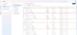 set up meta pixel and conversion API capi for shopify