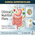 write SEO optimized medical articles with scientific citations