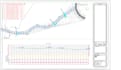 do road desgining and estimation with autocad civil 3d