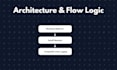 develop fastapi backend rest apis and ai integrations