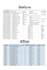 organize clean and format your excel spreadsheets