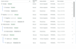 set up meta pixel conversion API and event deduplication