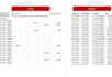 do excel data cleaning matching and reconciliation using fuzzy lookup