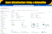 build ci cd pipelines and cloud infrastructure for devops, mlops, and secops
