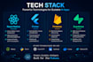 do ai mobile apps  ai chatbot agents