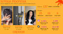 do influencer research and partnership